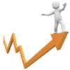 My 10-year odyssey with a Schwab index fund