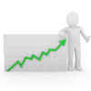 What if I had invested near the stock market peak?