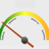 A gauge for my portfolio