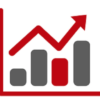 How are my dividends holding up?