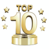 My top-10 holdings today